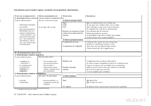 Prop.pdf