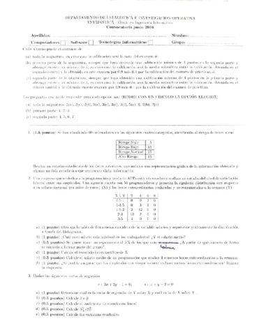 Examen Convocatoria Junio 2016 [Resuelto].pdf