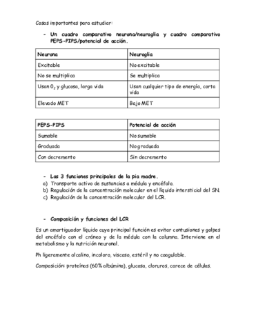 Nervioso-estudiar-y-leer.pdf