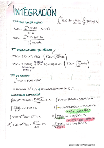 Resumen-integrales.pdf