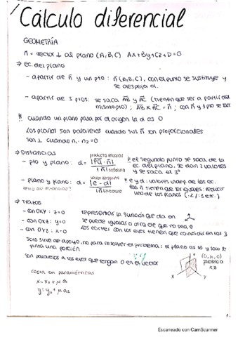 Calculo-diferencial-.pdf