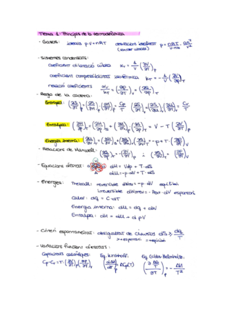 Resum-Tema-1-Principis-de-la-termodinamica.pdf
