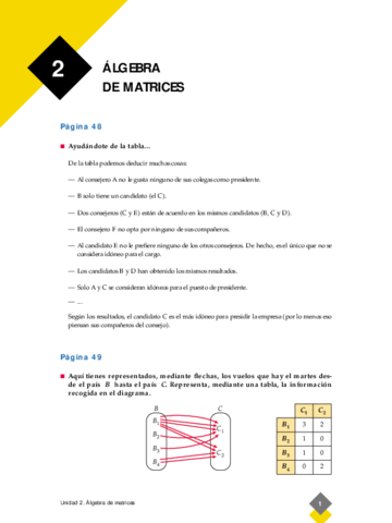 matrices-y-determiantes-Tema-1-ejercicios-resueltos.pdf