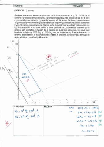 Examen-Resuelto-1Parcial.pdf