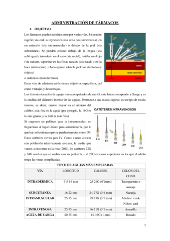 ADMINISTRACION-DE-FARMACOS.pdf