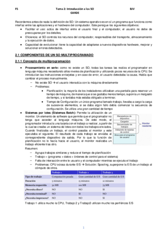 Teoria-Tema2FS.pdf