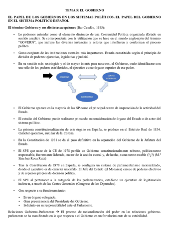 TEMA-5-SISTEMA-POLITICO-ESPANOL.pdf