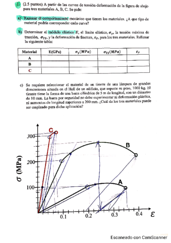 prueba-examen-1-2-y-3.pdf