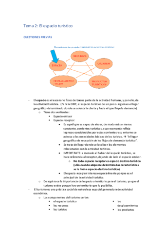 Tema-2-Geografia.pdf