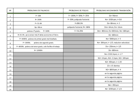 SOLUCIONESMEC3ESO.pdf