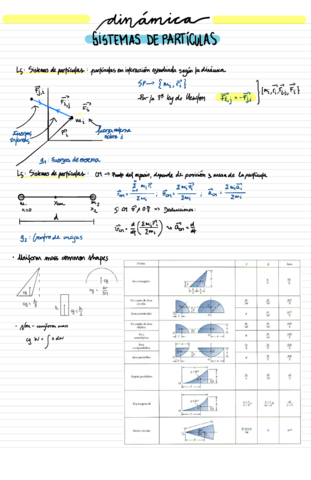 SPARTICULAS.pdf