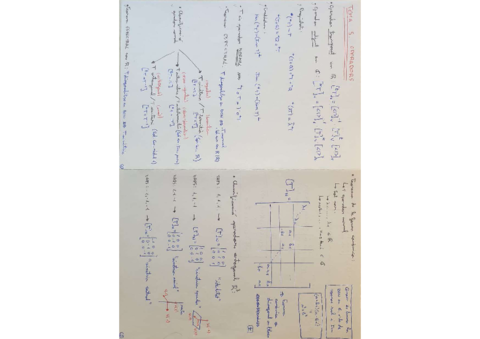2n-Parcial-Algebra.pdf
