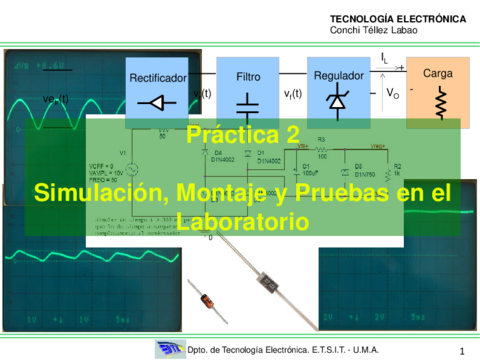 Guia-Practica-2.pdf