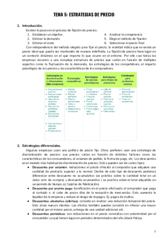 TEMA-5-ESTRATEGIAS-DE-PRECIO.pdf
