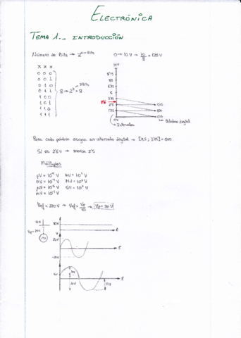 Apuntes y Ejercicios de Electrónica.pdf