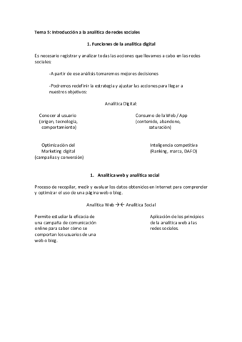RRSS-Tema-5.pdf