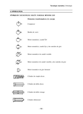 Tema 8 - Simbología neumática.pdf