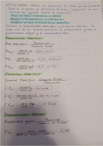 Tareas-PRODUCTIVIDAD.pdf
