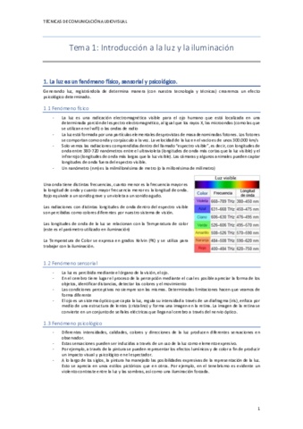 T-1-Audiovisuales-apuntes.pdf