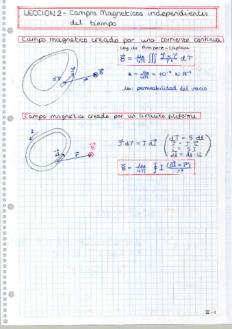 Campos-Magneticos.pdf