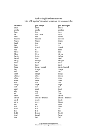 allirregularverbslist1.pdf