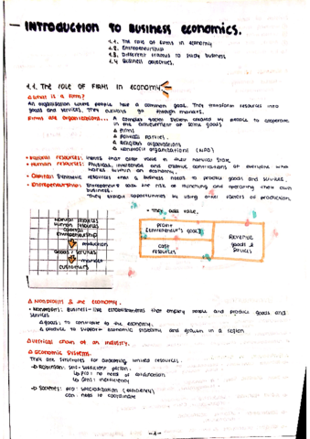 apuntes-business.pdf