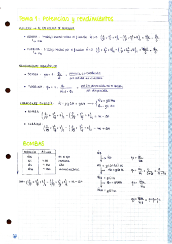 TEMA-1-Formulario.pdf