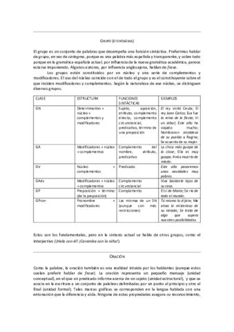 Unidades-sintacticas.pdf