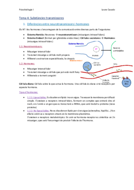 Tema 4_Substàncies tranmissores.pdf