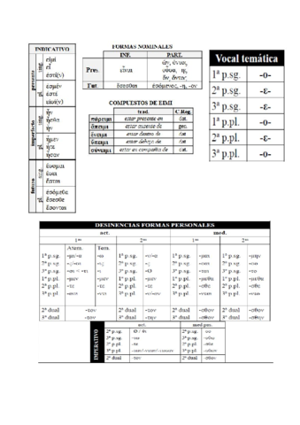 VERBOS-GRIEGO2.pdf