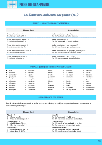 b1grammairediscours-indirect-au-passc3a9corrigc3a9.pdf