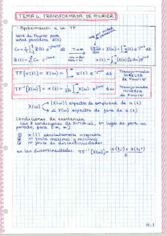 Transformada-de-Fourier.pdf