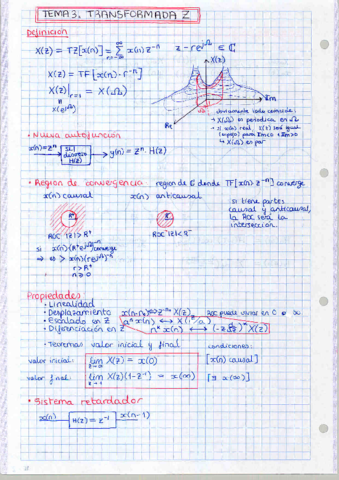 Transformada-Z.pdf