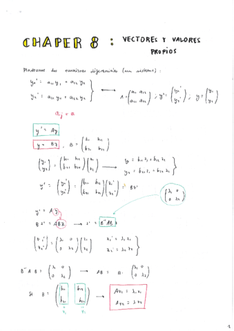 Algebra-T8ejercicios.pdf