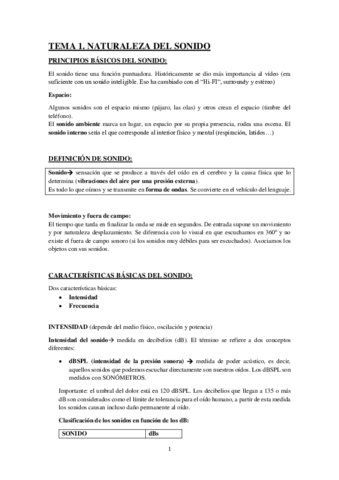 TECNOLOGIAS-DEL-SONIDO.pdf