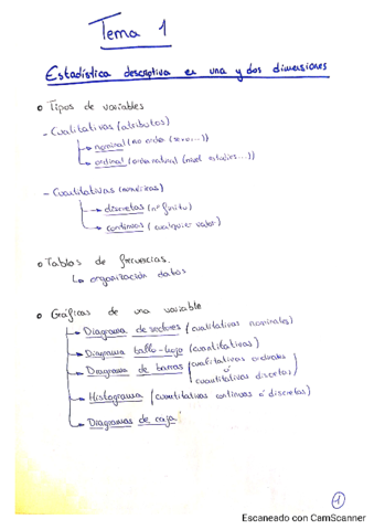 Teoria-resumida-PARCIAL1.pdf