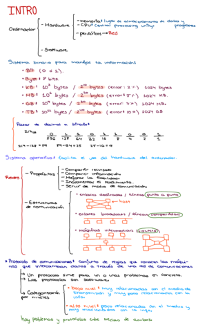 TEMA1.pdf