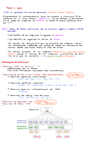 Tema-7-.pdf