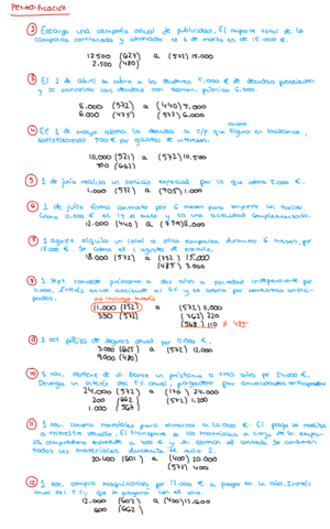 Periodificacion-contable.pdf
