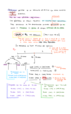 Deterioro-de-las-existencias-y-envases-20191201143136.pdf