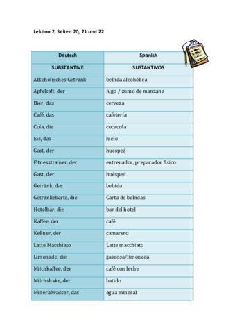 Lektion-2-Teil-1.pdf