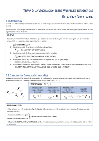 TEMA-5-La-vinculacion-entre-variables-estadisticas.pdf