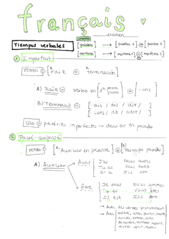 Frances-1o-Bachillerato-todo-el-curso.pdf