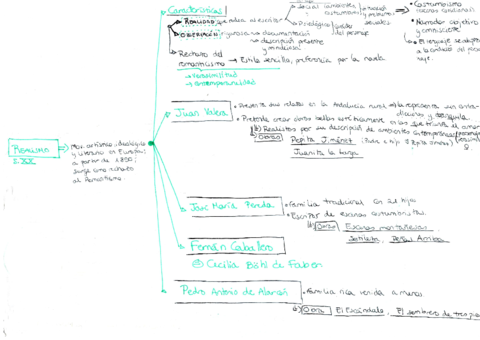 Literatura-4o-ESO-Realismo-y-Naturalismo.pdf