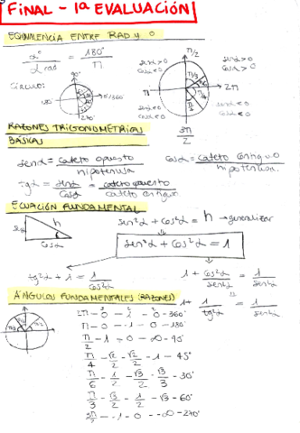 Matematicas-1o-Bach-Trigonometria-problemas-resueltos.pdf