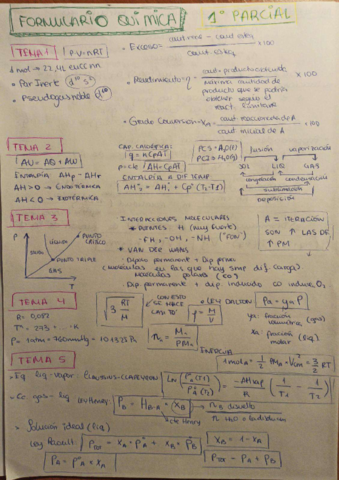 El-formulario-de-quimica-que-mereces.pdf