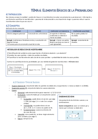 TEMA-6-Elementos-basicos-de-la-probabilidad.pdf