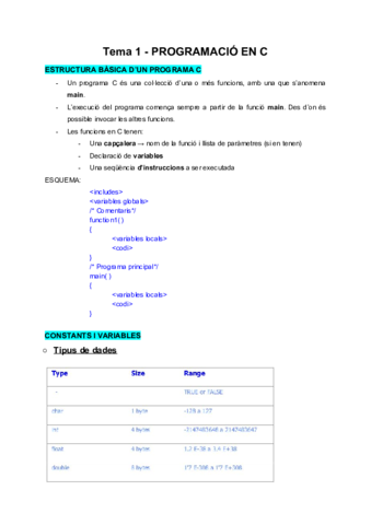 TEMA1-Programacio-en-C.pdf