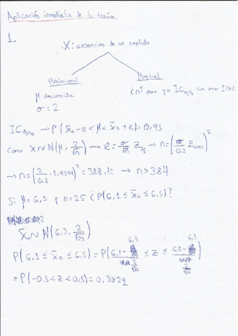 ejercicios-resueltos.pdf