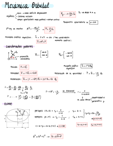 Formulario-mecanica-orbital.pdf